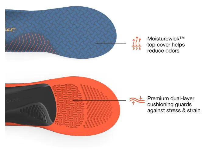 Superfeet® Work Cushion