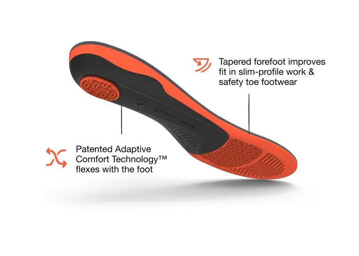 Superfeet® Work Cushion