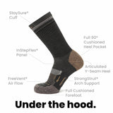 Grip6 "Hike" Lightweight Wool Crew Sock