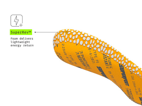 protection, low-profile, performance