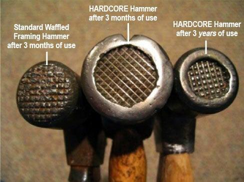 Hardcore Hammer 2.0 - Inset Waffle Face - Midnightmare Blue - Trusted Gear Company LLC