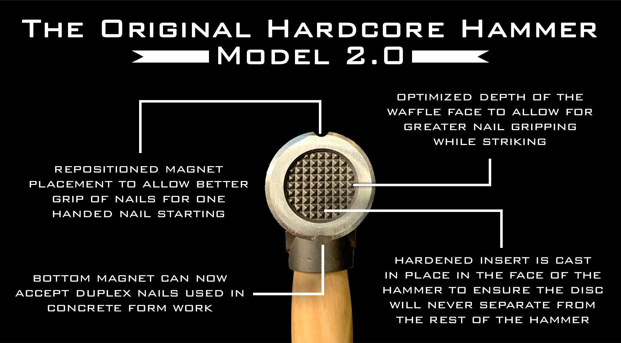 Hardcore Hammer 2.0 - Inset Waffle Face - Midnightmare Blue - Trusted Gear Company LLC